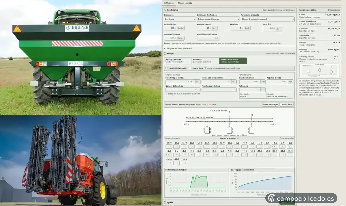 Broadacre fertilisation, calculators and calibration of disc, pendulum and pneumatic boom spreaders