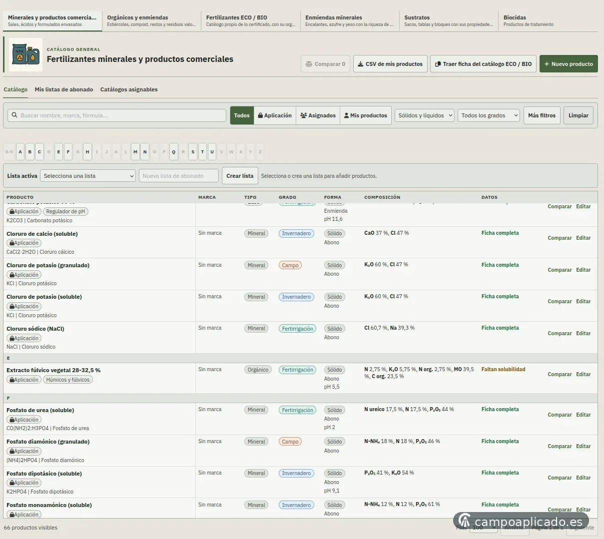 Commercial fertilizer catalogue
