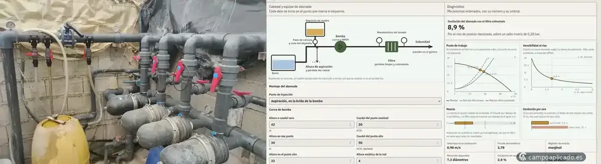 Evaluación y diagnóstico de instalaciones de riego tradicional y moderno