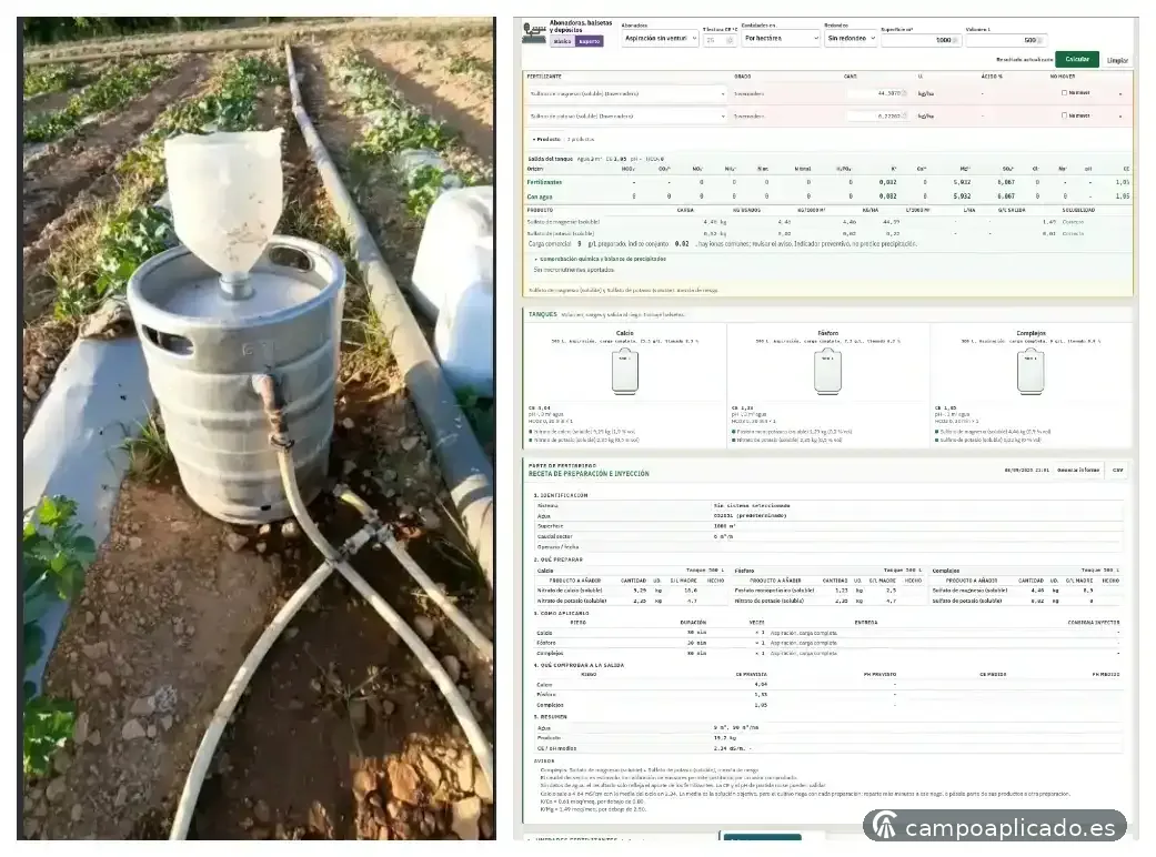 Herramientas de fertirriego, incluida la fertilización en sistemas de riego tradicionales
